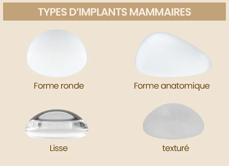 Implants mammaires Sousse Tunisie